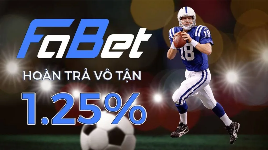 Các cấp độ VIP và phần thưởng tại cr88 nổ hũ